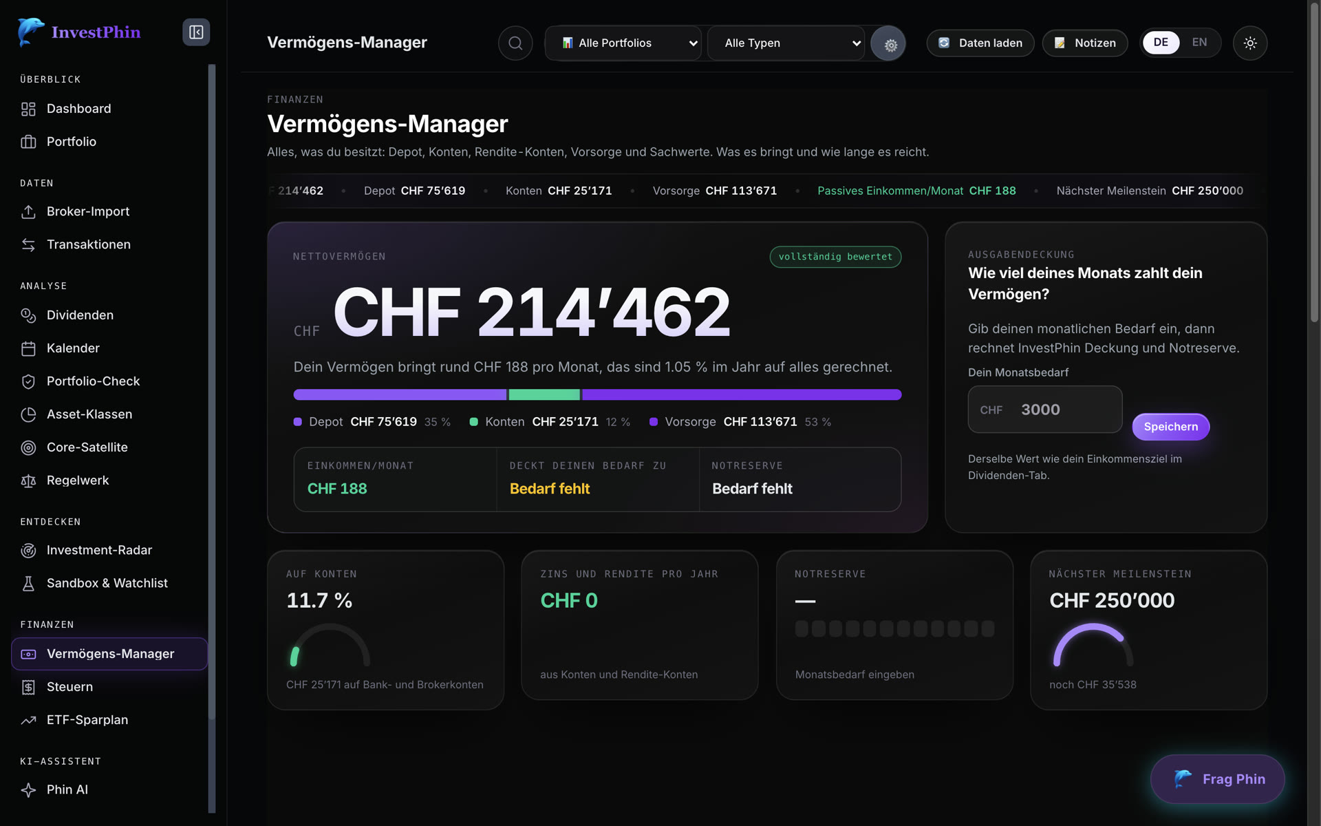 Vermögens-Manager mit Depot, Konten und Vorsorge